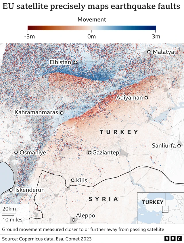 Turkey fault lines