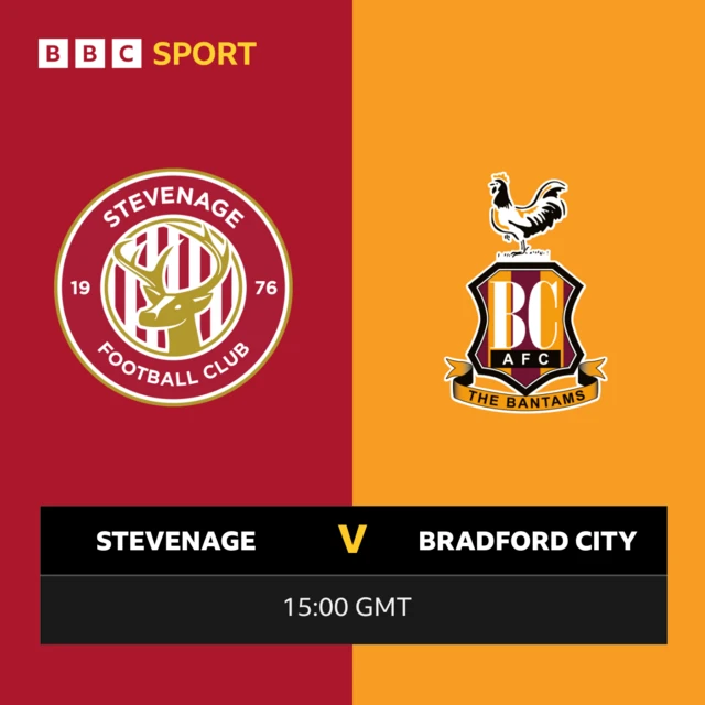 Stevenage v Bradford City