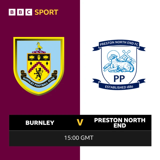 Burnley v Preston