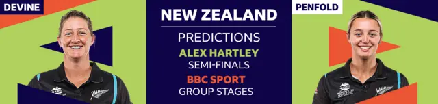 A banner image showing Alex Hartley has picked Sophie Devine and Molly Penfold as her two New Zealand players to watch at the Women's T20 World Cup 2023. Hartley has predicted New Zealand will reach the semi-finals, while BBC Sport cricket writer Ffion Wynne thinks they will be eliminated in the group stages