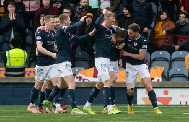 Raith Rovers celebrate