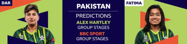 A banner image showing Alex Hartley has picked Nida Dar and Fatima Sana as her two Pakistan players to watch at the Women's T20 World Cup 2023. Hartley has predicted Pakistan will be eliminated in the group stages, as does BBC Sport cricket writer Ffion Wynne