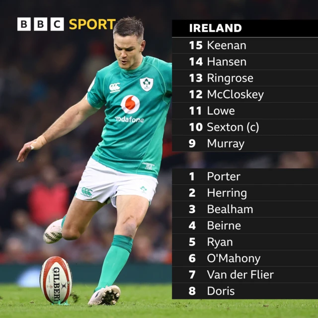 Ireland team