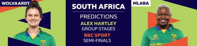 A banner image showing Alex Hartley has picked Laura Wolvaardt and Nonkululeko Mlaba as her two South Africa players to watch at the Women's T20 World Cup 2023. Hartley has predicted South Africa will be eliminated in the group stages, while BBC Sport cricket writer Ffion Wynne thinks they will reach the semi-finals