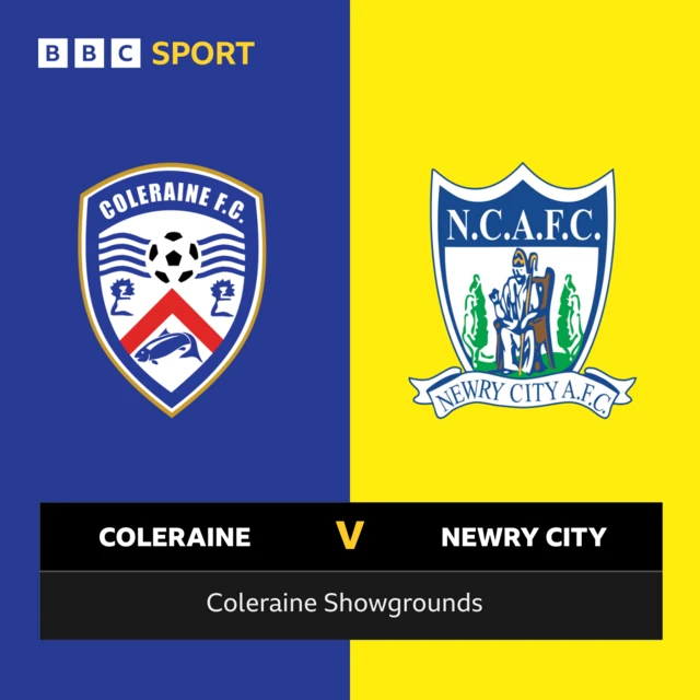 Coleraine v Newry City team news