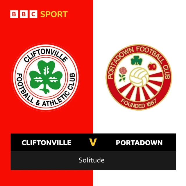 Cliftonville v Portadown team news