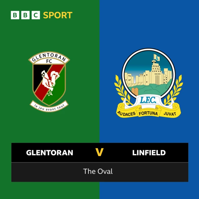 Glentoran v Linfield team news