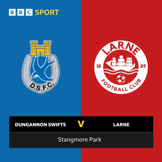 Dungannon Swifts v Larne team news