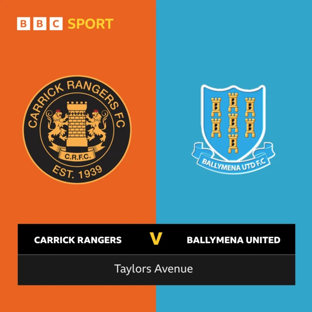 Carrick Rangers v Ballymena United team news