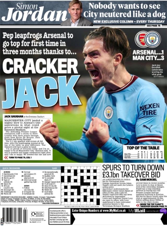 The Daily Mail back page