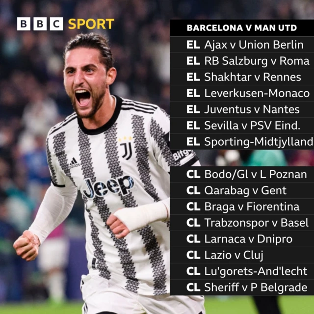 Thursday's fixtures