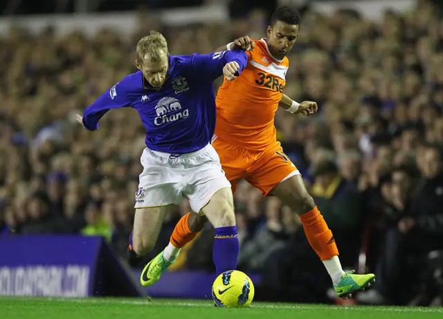 Tony Hibbert of Everton and Scott Sinclair of Swansea challenge for the bal