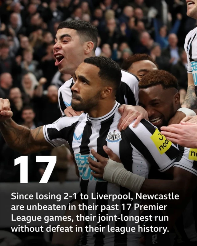 Newcastle v Liverpool: Pick of the stats