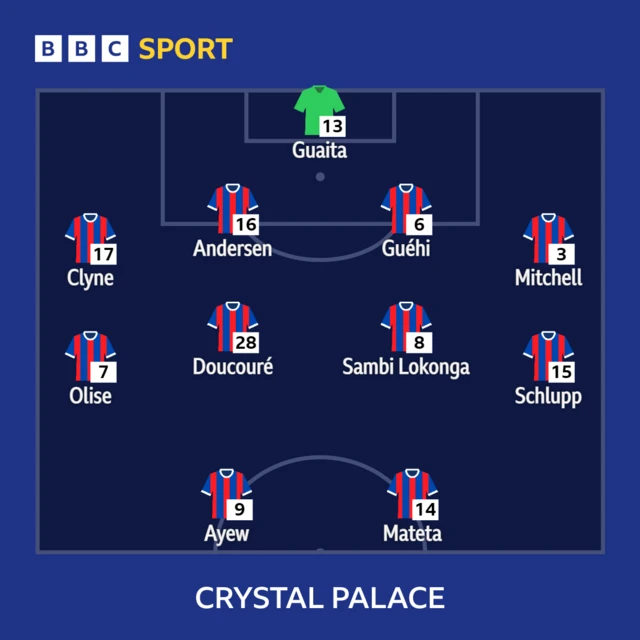 Crystal Palace