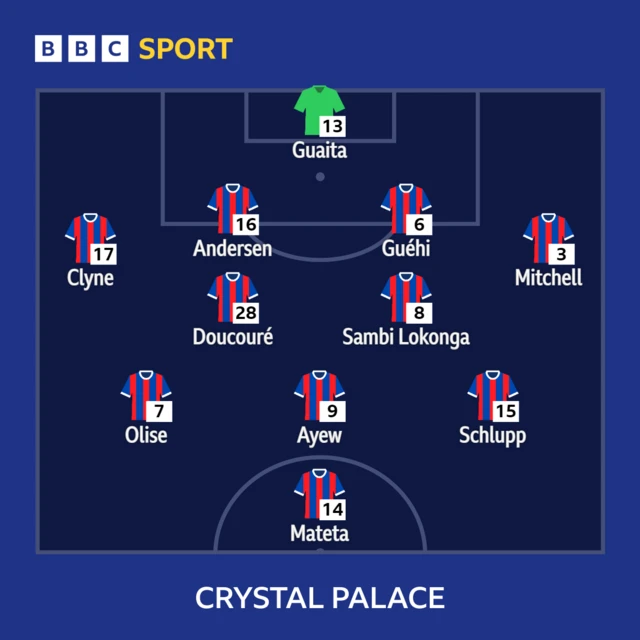 Crystal Palace