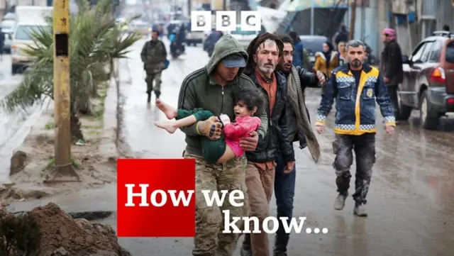 Logo for the BBC podcast titled How We Know