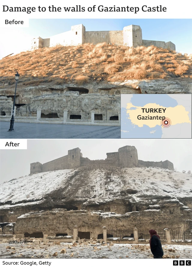 Images from before and after the earthquake show damage to Gaziantep Castle, which has stood for 2,000 years.