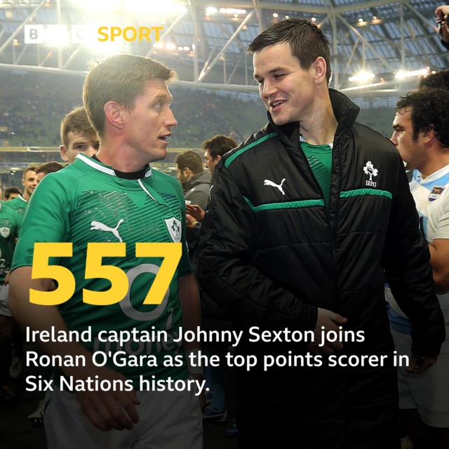 Ronan O'Gara and Johnny Sexton