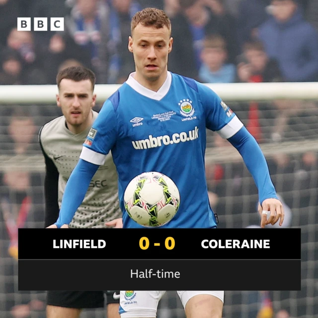 Half-time score at Windsor Park