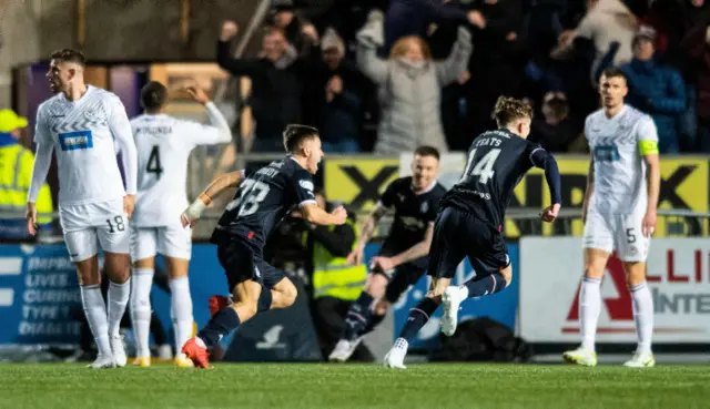 Falkirk 2-1 Ayr Utd