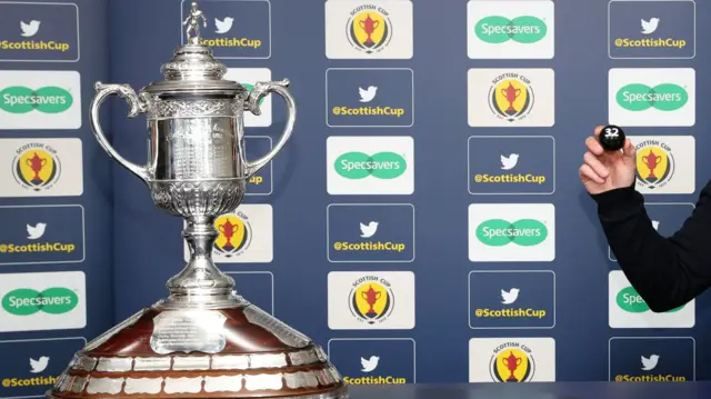 Scottish Cup draw