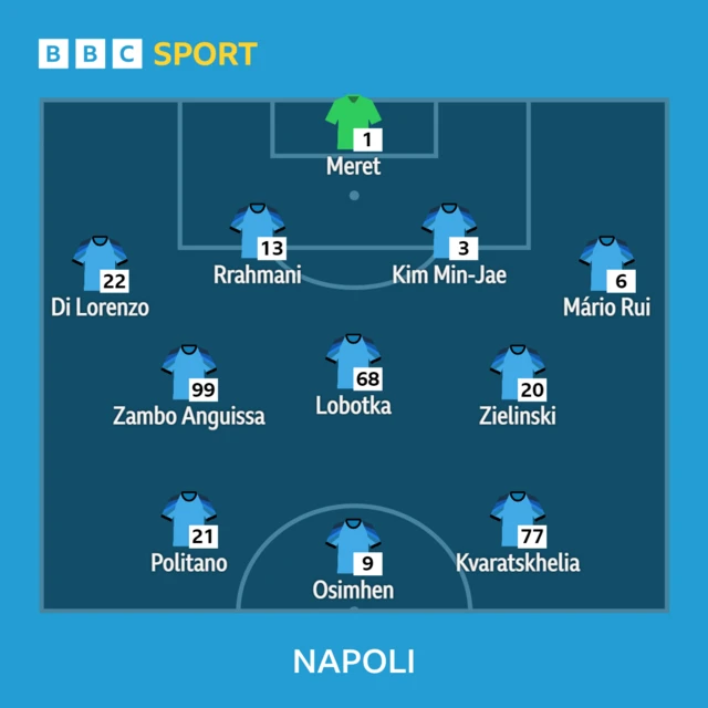 Napoli XI v Eintracht Frankfurt