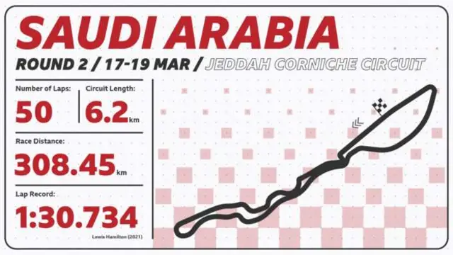 Track graphic