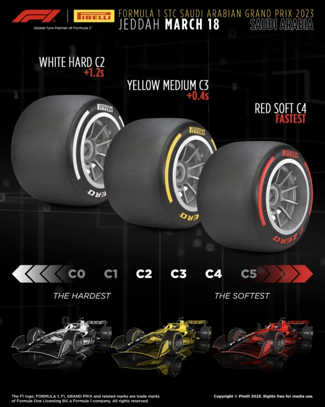 Pirelli tyres