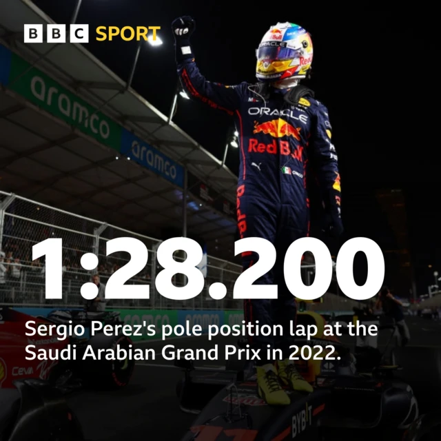 Sergio Perez
