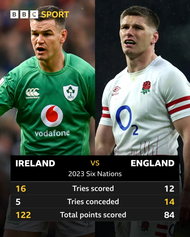 Six NAtions