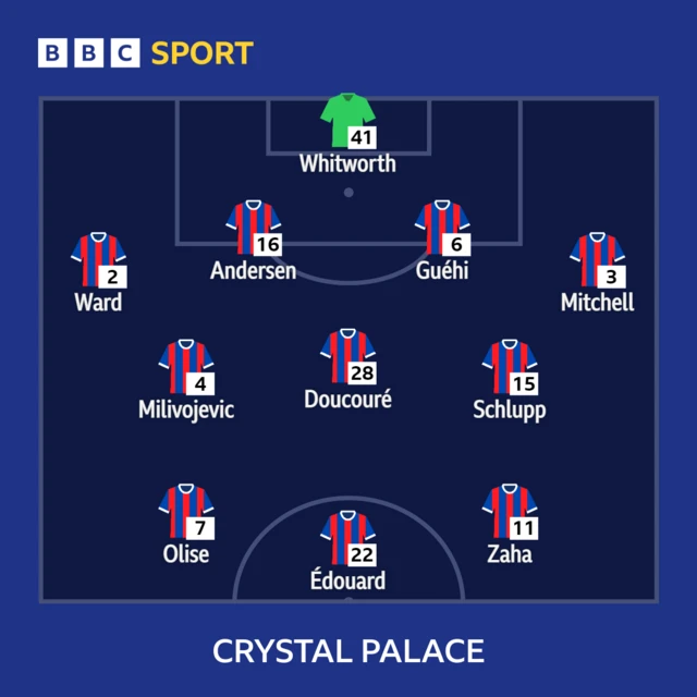 Crystal Palace
