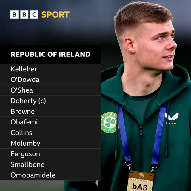 Republic of Ireland team news