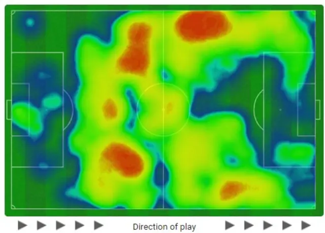 Scotland heat map