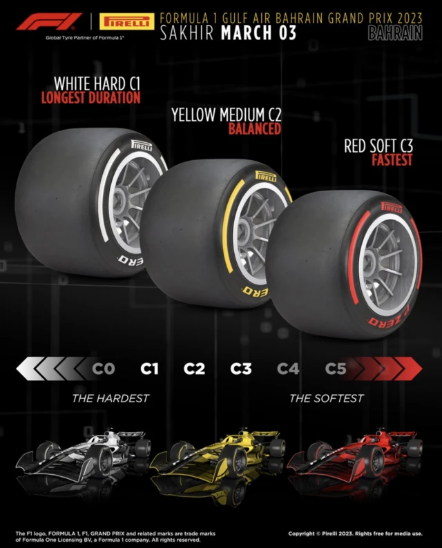 Pirelli tyres