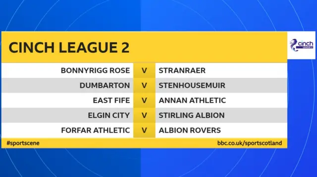 Scottish League 2