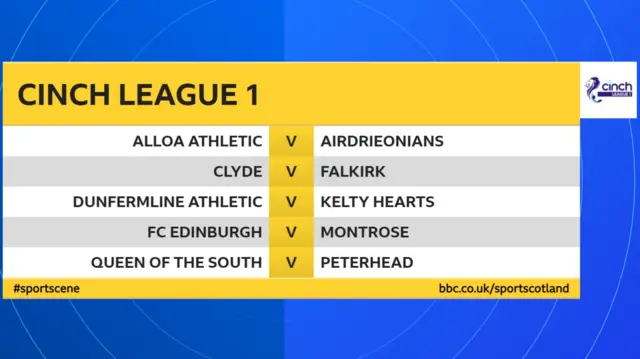 Scottish League 1 fixtures