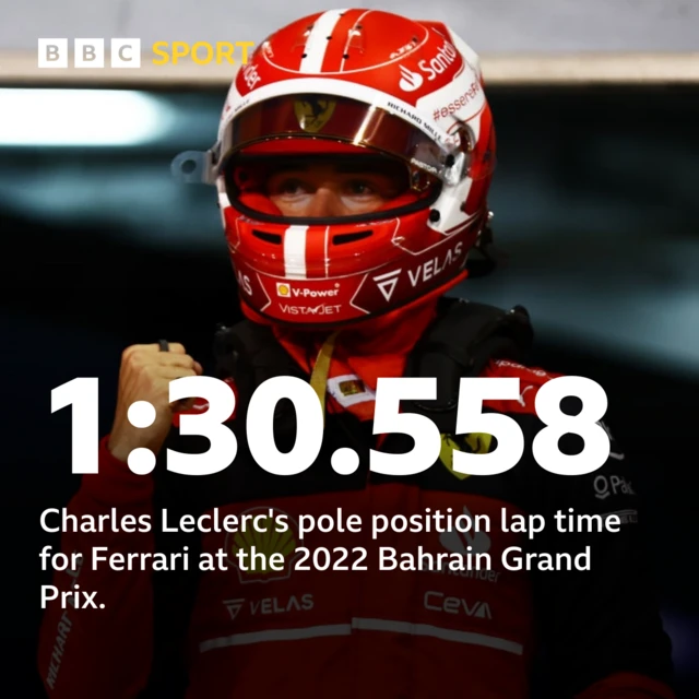 Charles Leclerc pole position lap time: 1:30.558