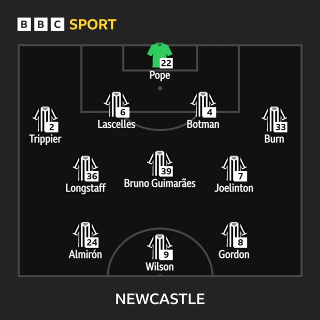 Newcastle XI