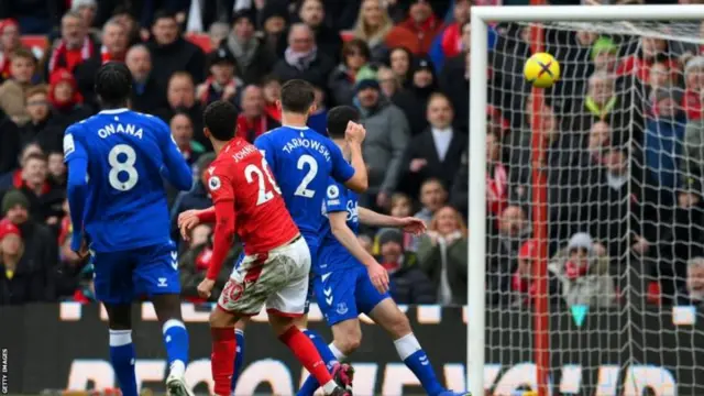 Brennan ohnson scores for Nottingham Forest