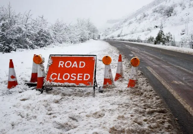 Road closed sign