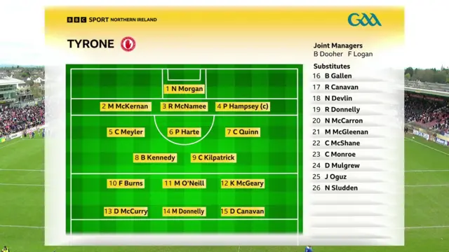 Tyrone team