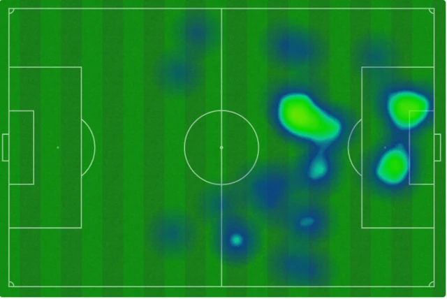 Sam Kerr heatmap