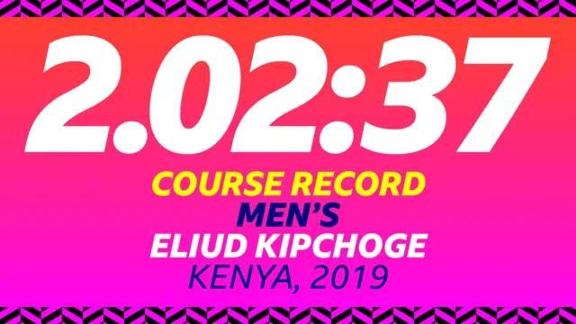 Graphic showing the men's London Marathon record time of two hours two minutes and 37 seconds held by Eluid Kipchoge