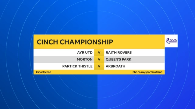 Championship fixtures