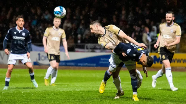 Dundee 0-0 Cove Rangers