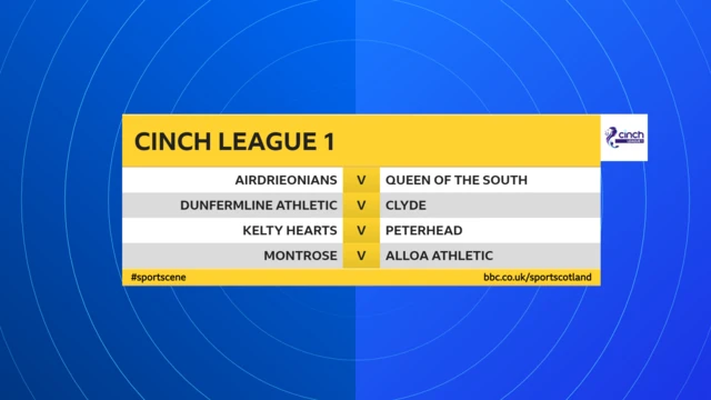 Scottish League 1 fixtures