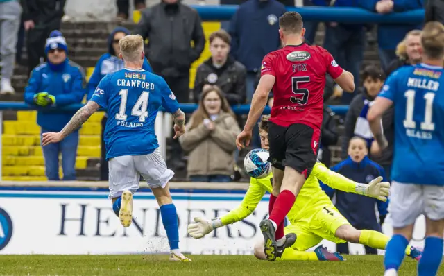 Robbie Crawford scores for Morton