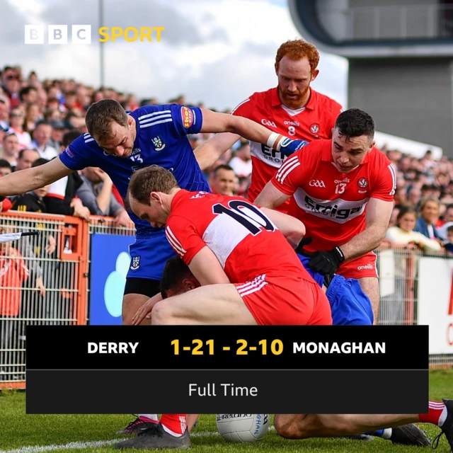 Derry 1-21 Monaghan 2-10