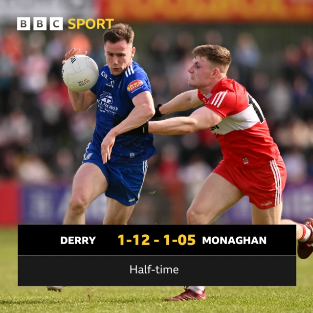 Derry v Monaghan