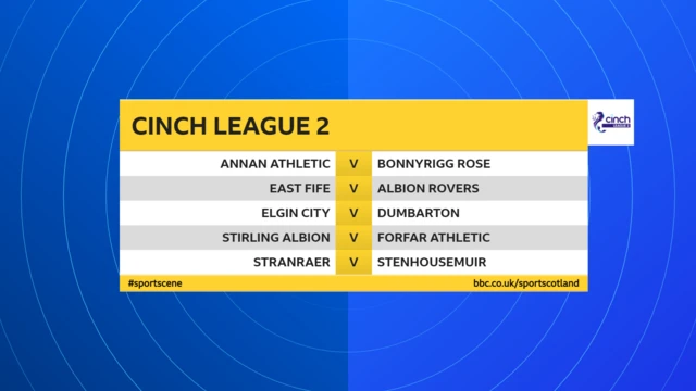 Scottish League 2 fixtures